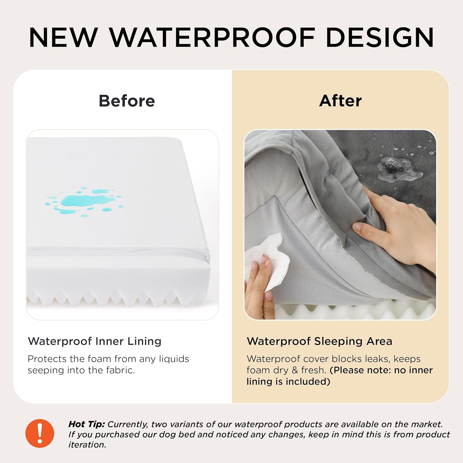 Orthopedic Dog Bed for Medium Dogs - Waterproof Dog Sofa Bed Medium, Supportive Foam Pet Couch Bed with Removable Washable Cover, Waterproof Lining and Nonskid Bottom, Grey