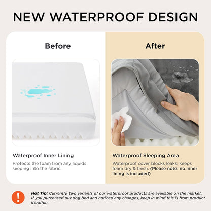 Orthopedic Dog Bed for Medium Dogs - Waterproof Dog Sofa Bed Medium, Supportive Foam Pet Couch Bed with Removable Washable Cover, Waterproof Lining and Nonskid Bottom, Grey